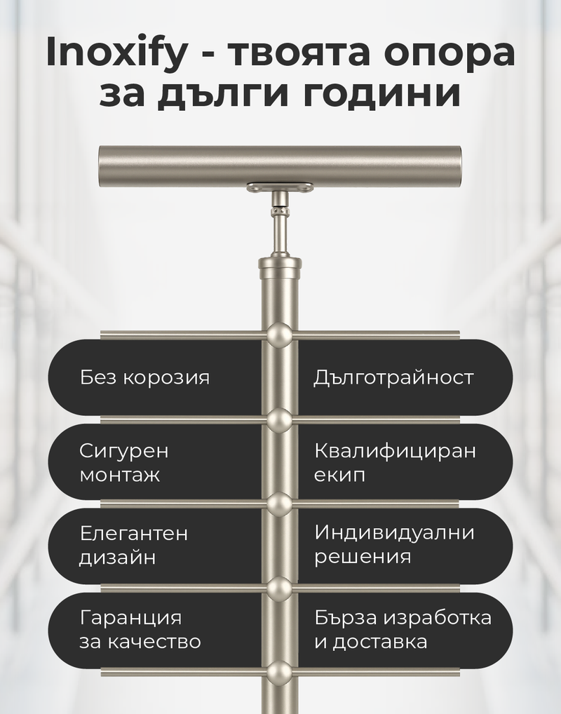 Mobile Image