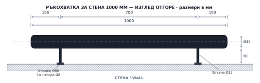 Технически чертеж – ръкохватка 1000 мм, конзоли на 150 мм от краищата, размери в мм
