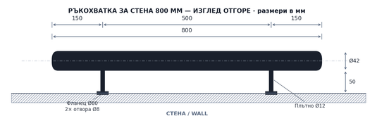 Технически чертеж – ръкохватка 800 мм, конзоли на 150 мм от краищата, размери в мм