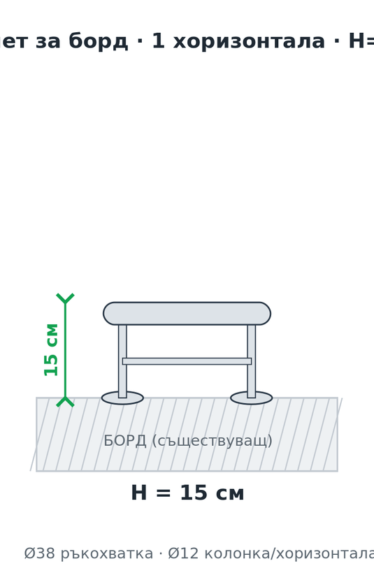 Схема – иноксов парапет за борд, 1 хоризонтала, височина 15 см (ориентировъчни размери)