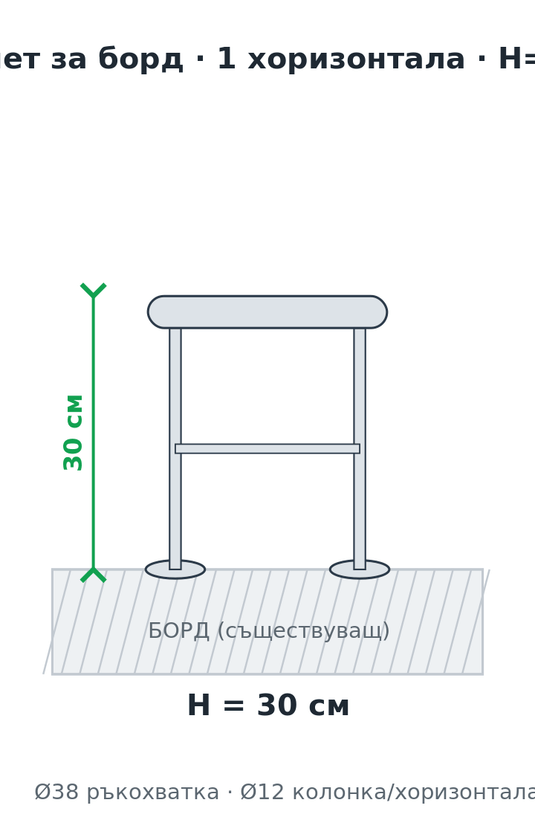 Схема – иноксов парапет за борд, 1 хоризонтала, височина 30 см (ориентировъчни размери)