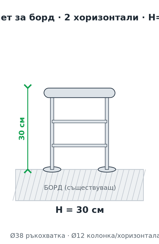 Схема – иноксов парапет за борд, 2 хоризонтали, височина 30 см (ориентировъчни размери)