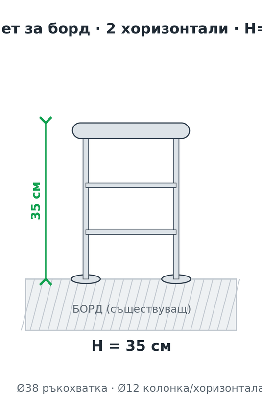 Схема – иноксов парапет за борд, 2 хоризонтали, височина 35 см (ориентировъчни размери)