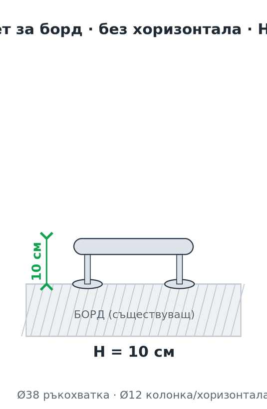 Схема – иноксов парапет за борд, без хоризонтала, височина 10 см (ориентировъчни размери)