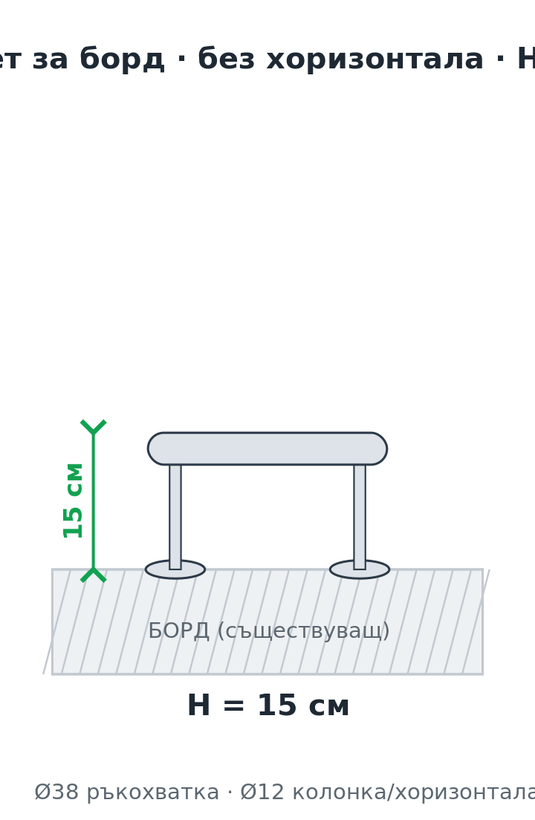 Схема – иноксов парапет за борд, без хоризонтала, височина 15 см (ориентировъчни размери)