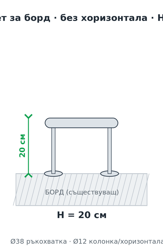 Схема – иноксов парапет за борд, без хоризонтала, височина 20 см (ориентировъчни размери)